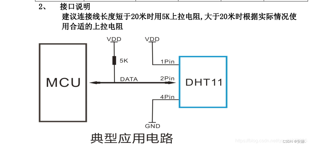 DHT11详细介绍（内含51和STM32代码）插图(1)