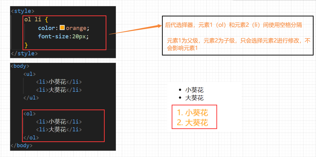 CSS零基础快速入门（详细教程）插图(8)