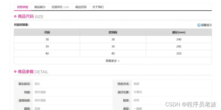 超详细测试项目——Web电商项目测试点整理…..插图(11)