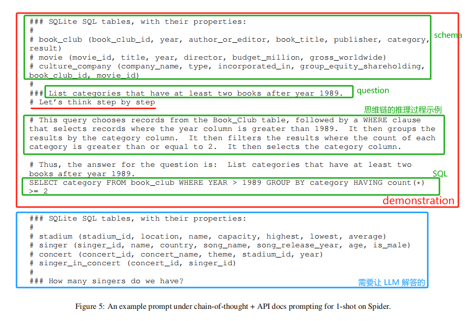 【Text2SQL 论文】QDecomp：探索 CoT-style 的 prompt 来解决 Text2SQL插图(1)