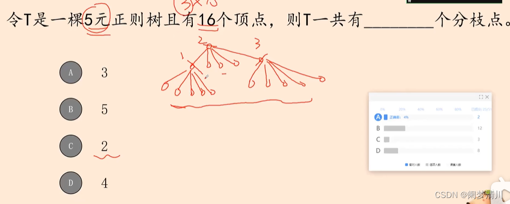 离散数学—树插图(11)