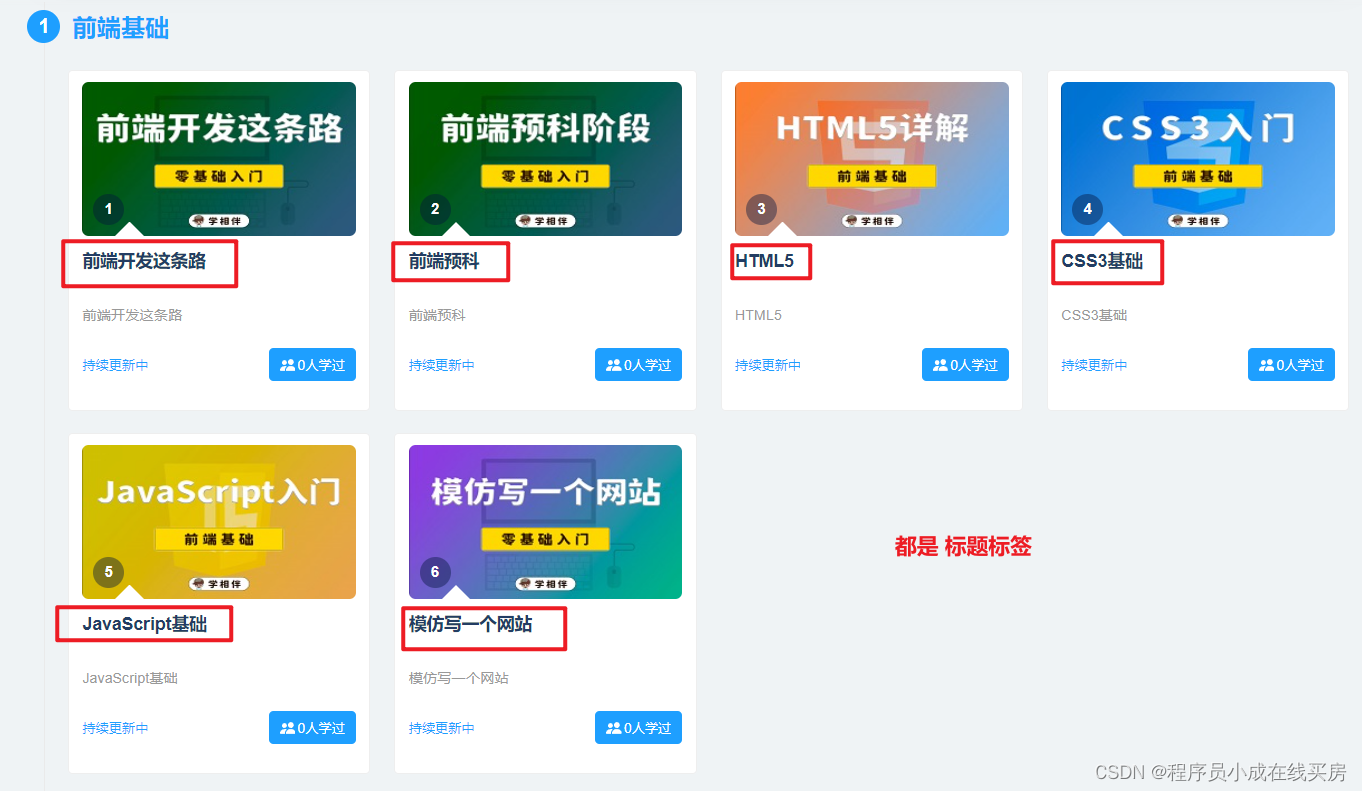 Html/HTML5常用标签的学习插图(3)