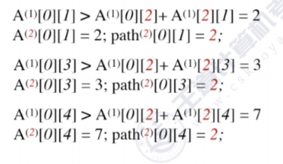 多源最短路径算法–Floyd算法插图(23)