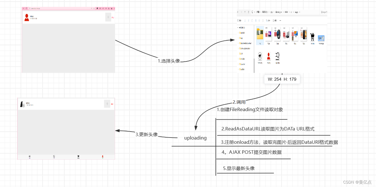 【PHP【实战训练】系统性学习】——最经典的web端头像上传，数据库内容安全精简插图(7)