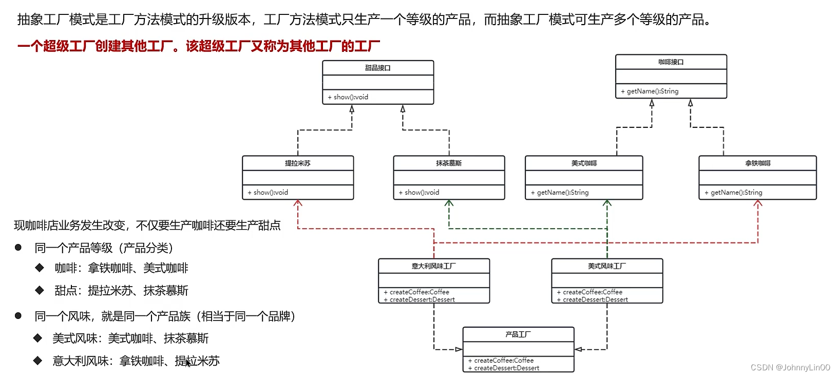 Java设计模式三—— 策略模式、工厂模式插图(15)