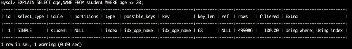 MySQL 高级 – 第十一章 | 索引优化与查询优化插图(41)