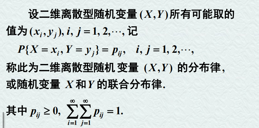 【线性代数】第三章 多维随机变量及其分布插图(8)