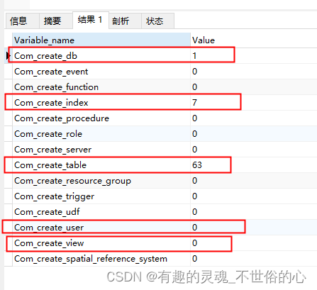 mysql当前状态分析（show status）插图(8)