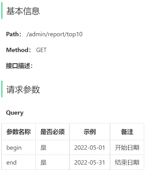 苍穹外卖数据可视化插图(6)