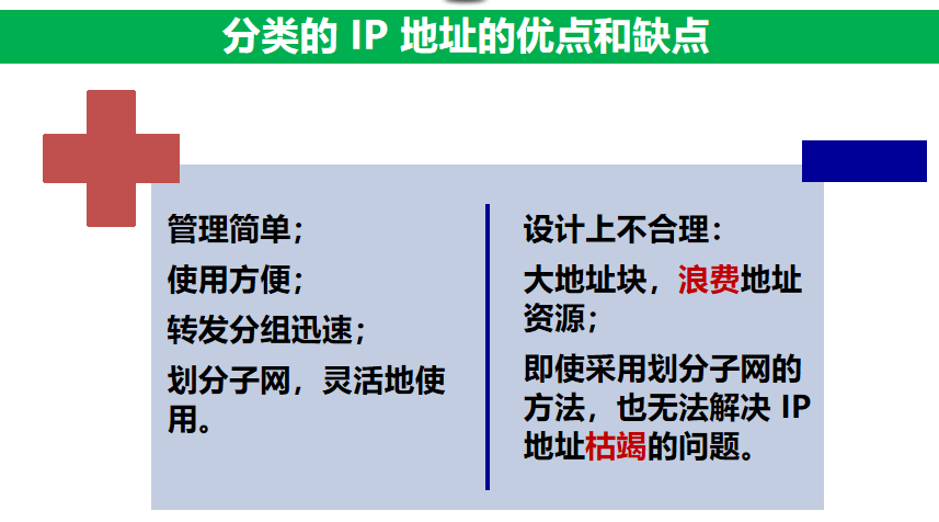 计算机网络 期末复习（谢希仁版本）第4章插图(14)