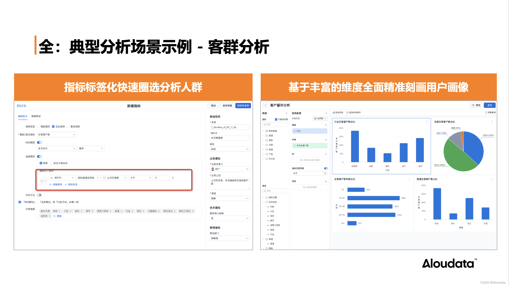 NoETL 自动化指标平台打造数据分析自由插图(11)