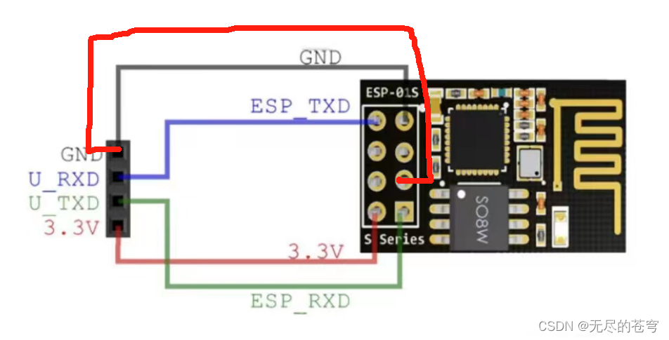 ESP8266+STM32+阿里云保姆级教程（AT指令+MQTT）插图(18)