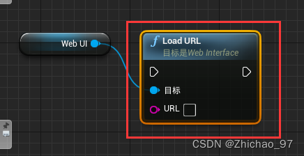 UE5.1 利用WEBUI插件完成UE与JS的交互 （UE5.1嵌入WEB）插图(8)