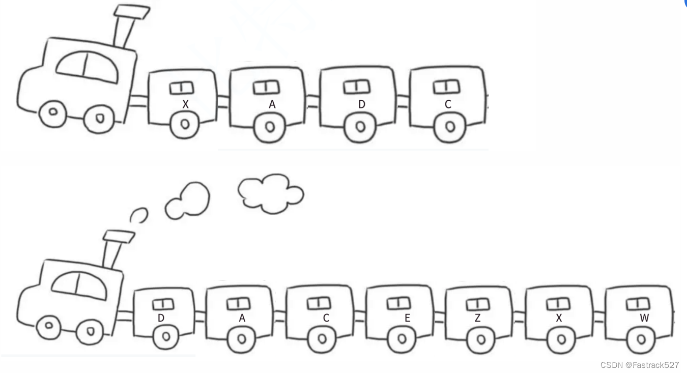 C语言：数据结构(单链表)插图