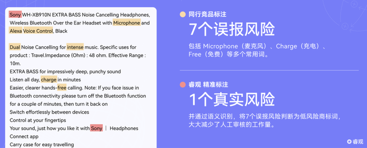 走进三态股份，睿观与三态股份的预防商标侵权合作插图(3)