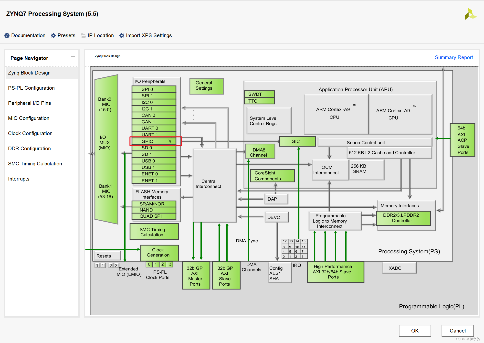 FPGA_ZYNQ （PS端）开发流程（Xilinx软件工具介绍）插图(16)