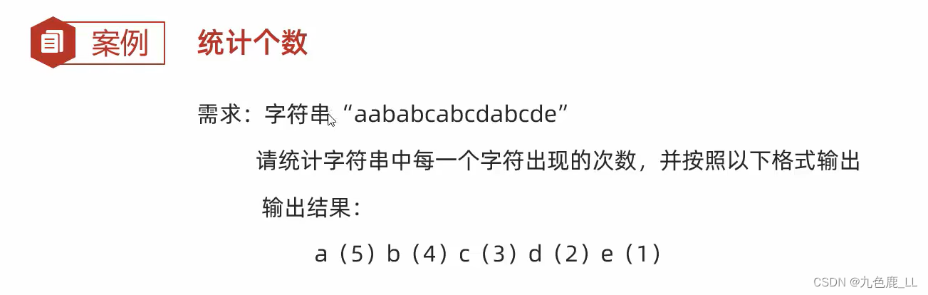 双列集合基础知识插图(15)