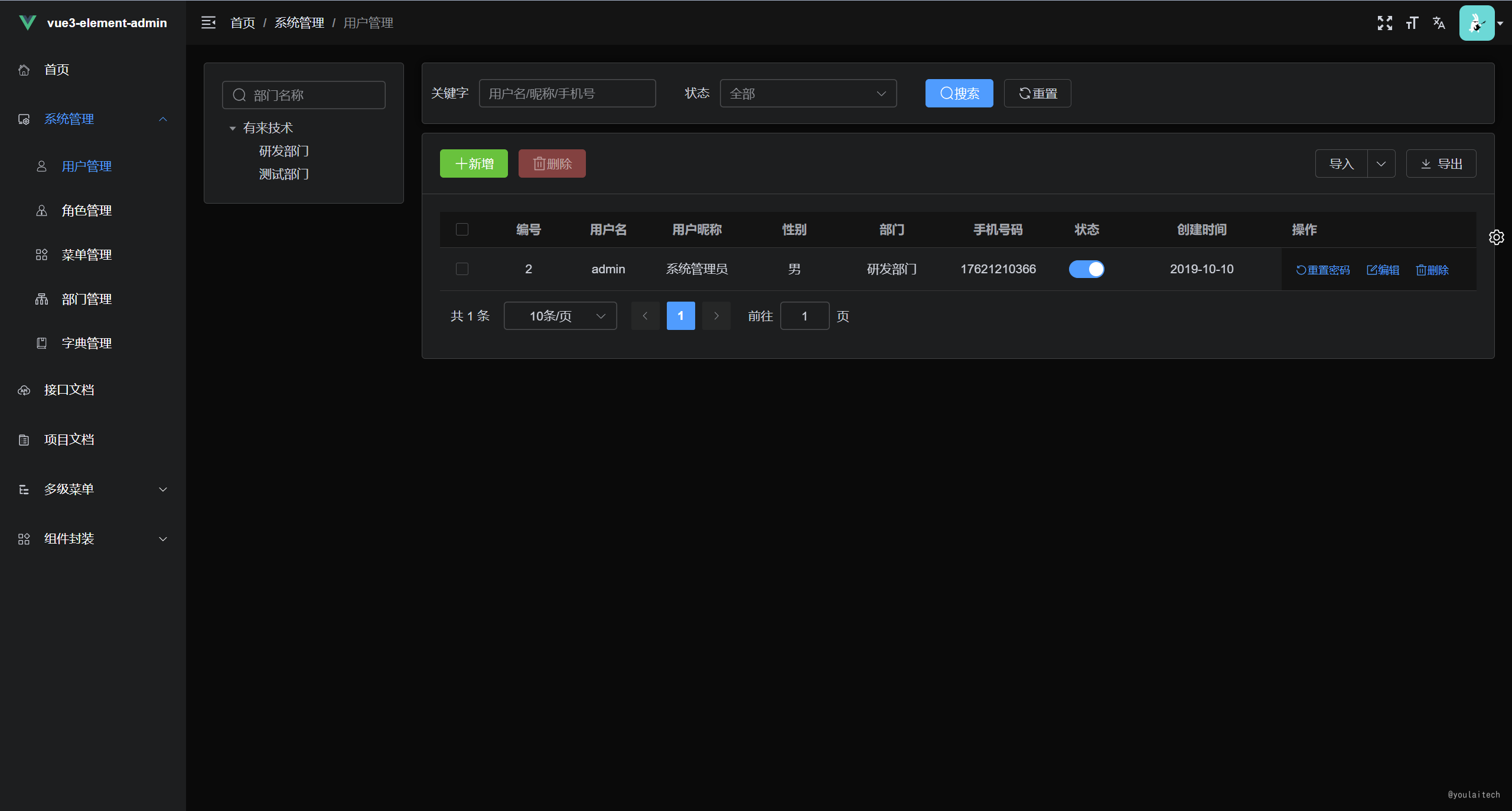 Vue3 + Vite + TypeScript + Element-Plus：从零到一构建企业级后台管理系统（前后端开源）插图(3)