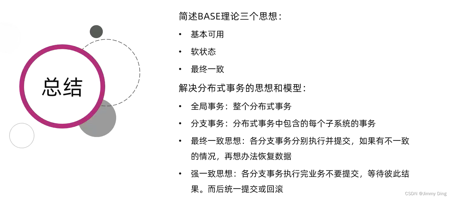 微服务学习Day9-分布式事务Seata插图(12)