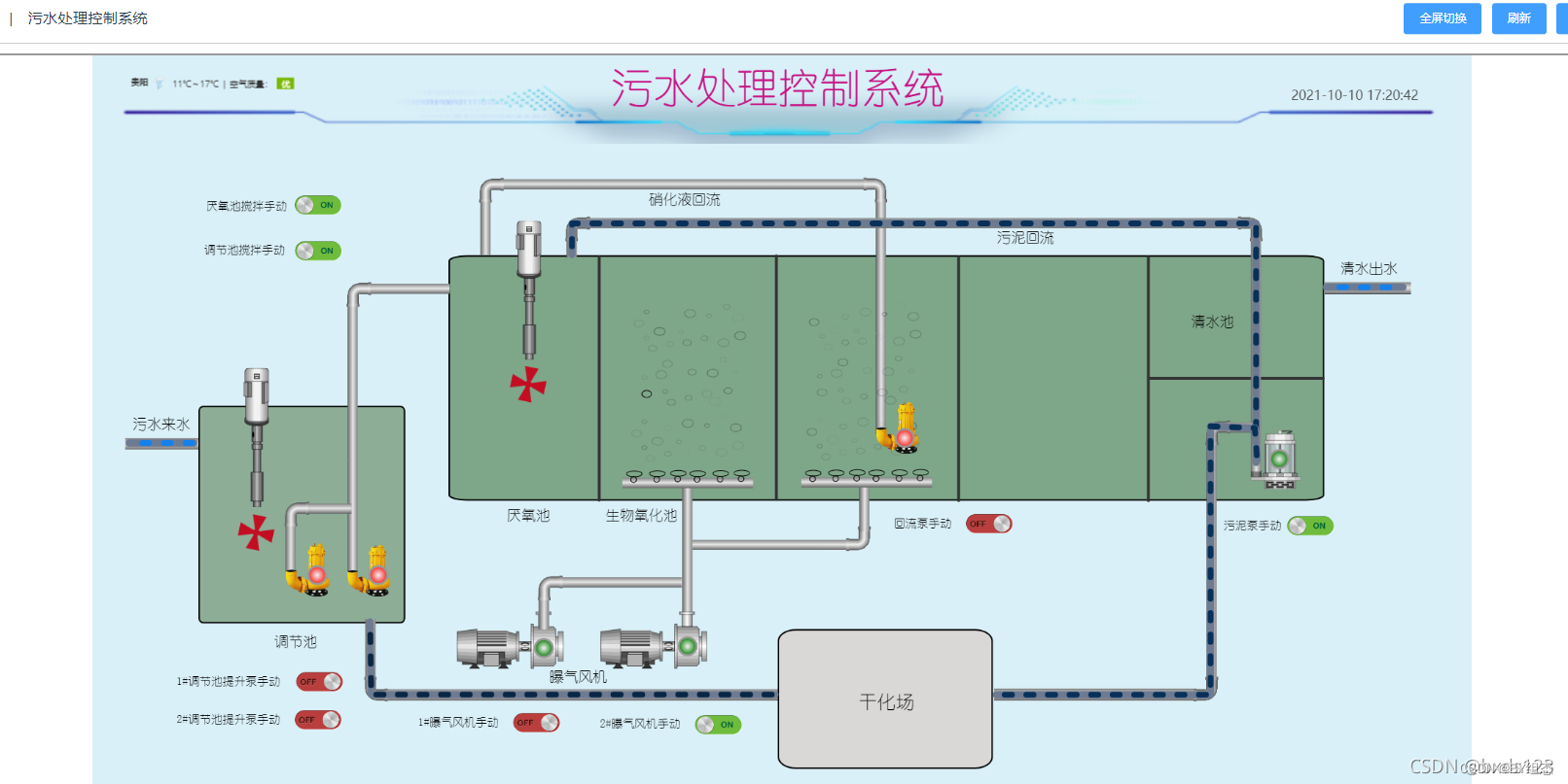 Web组态可视化编辑器 快速绘制组态图插图(8)