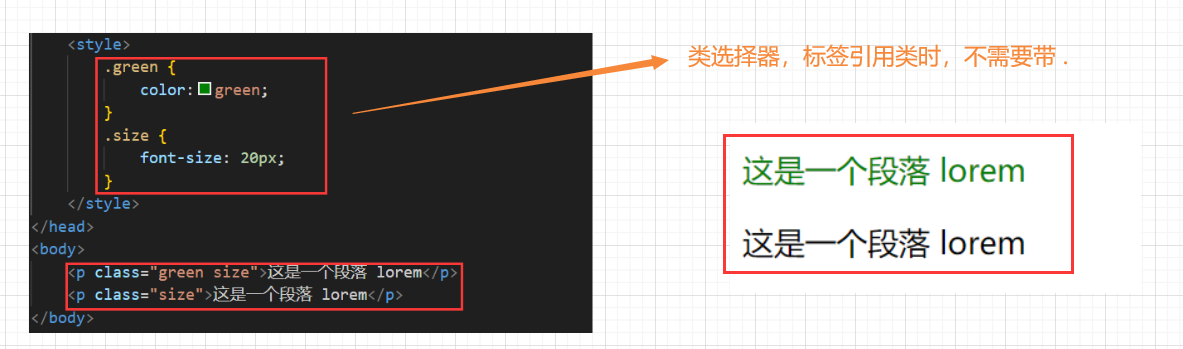 CSS零基础快速入门（详细教程）插图(5)