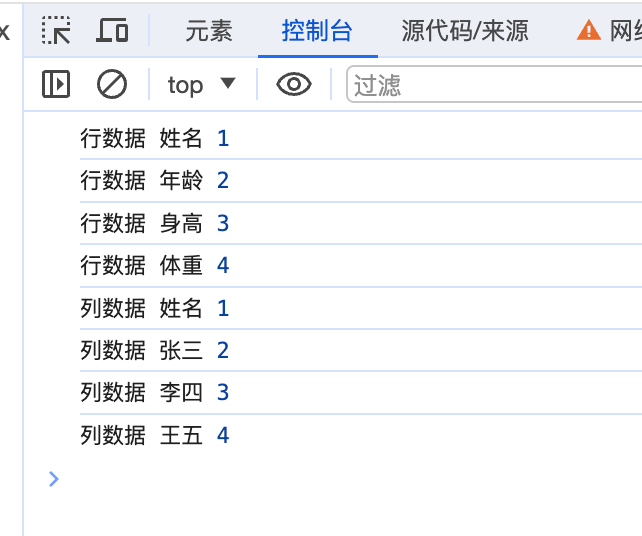 Vue3 exceljs库实现前端导入导出Excel插图(3)