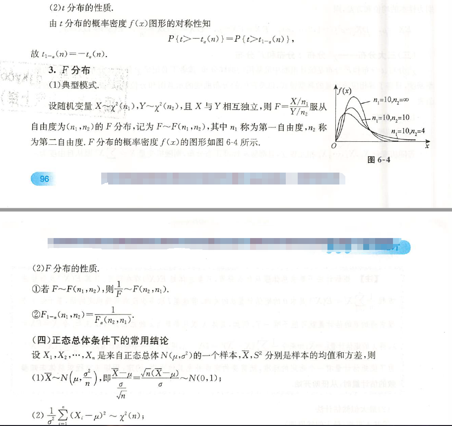 概率论与数理统计，重要知识点——全部公式总结插图(37)