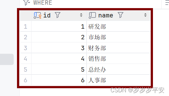 MySQL—多表查询—内连接插图(4)