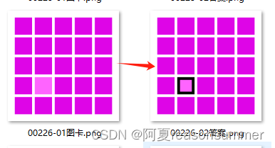 颜色找茬-0-255随机底色插图(8)