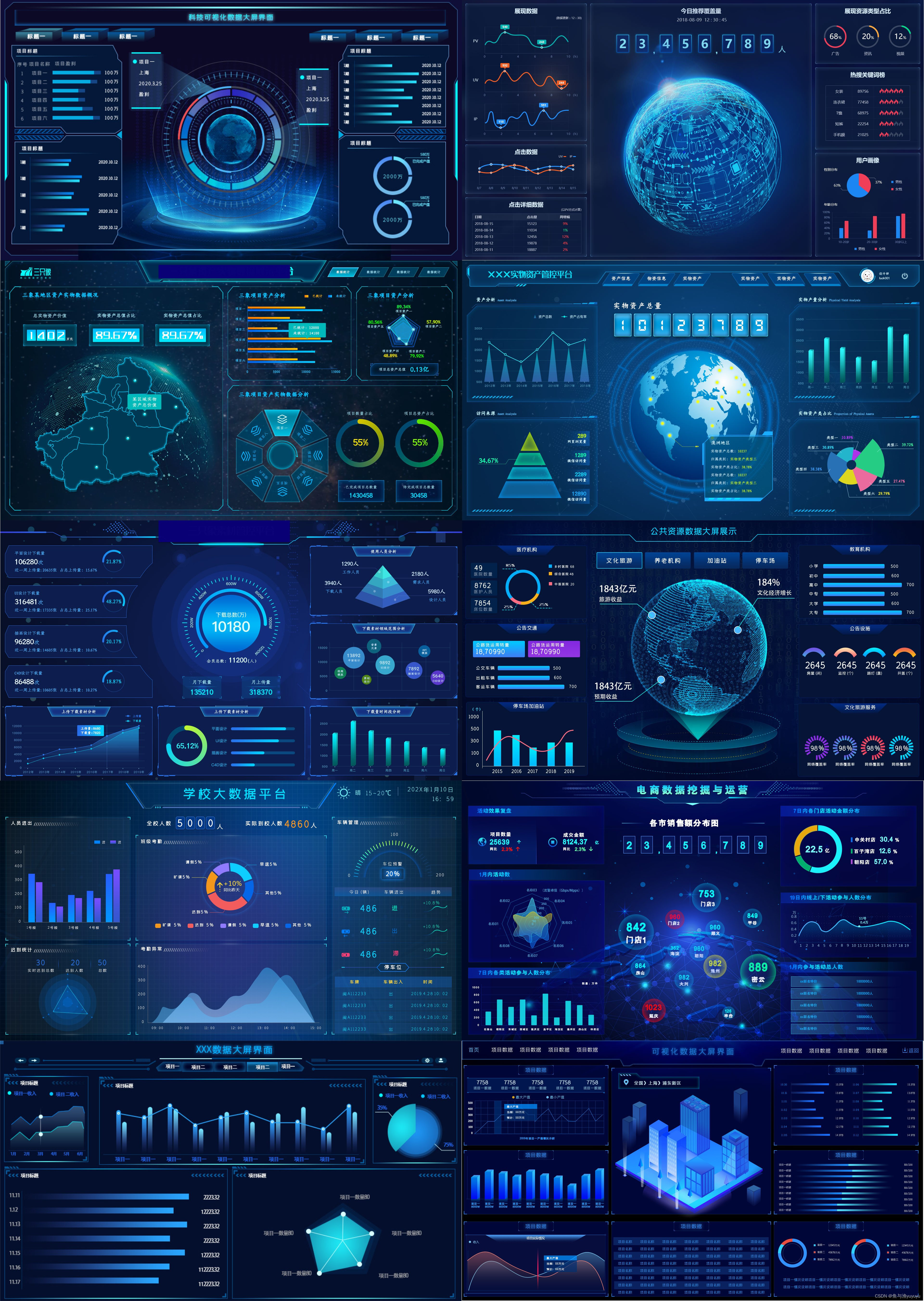 100+数据可视化大屏UI面（预览图，含psd源文件）插图(9)