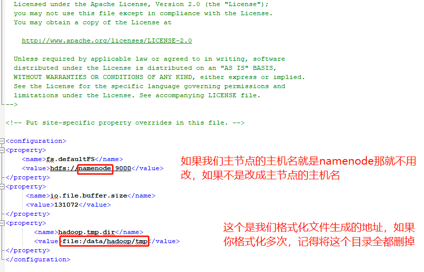 从零开始Hadoop安装和配置，图文手把手教你，定位错误（已部署成功）插图(48)