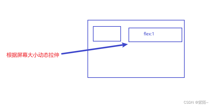 移动端适配的理解和各种方案解析(详解)插图(9)