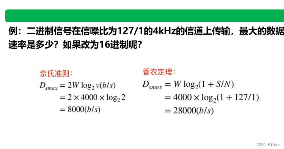 计算机网络ppt和课后题总结（上）插图(12)