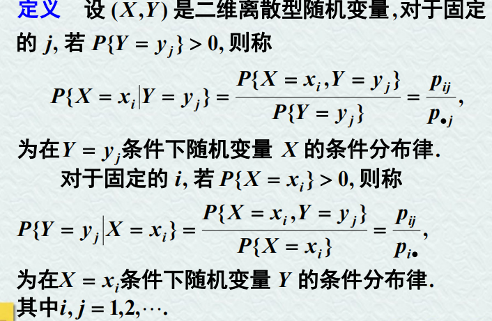 【线性代数】第三章 多维随机变量及其分布插图(21)