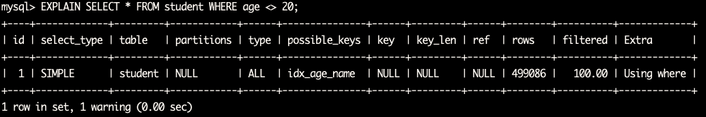 MySQL 高级 – 第十一章 | 索引优化与查询优化插图(40)