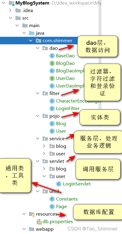 自己动手搭网站（六）：javaweb搭建一个简单的个人博客系统插图(10)