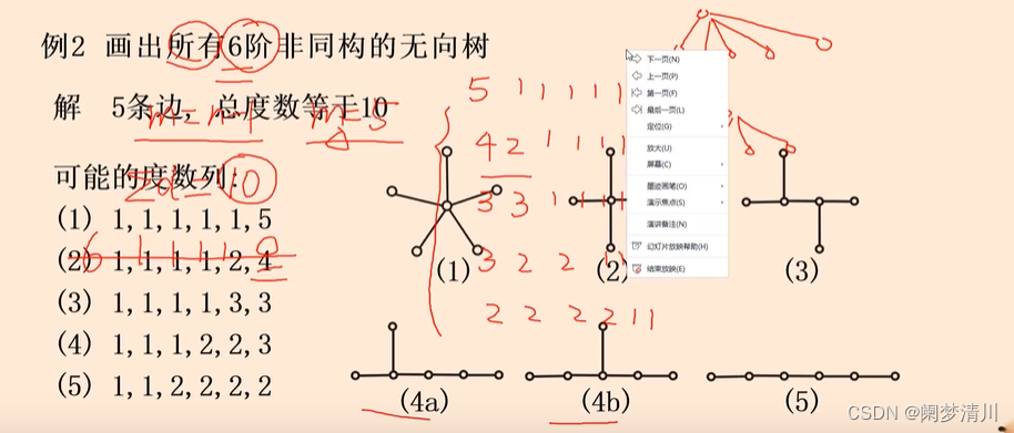 离散数学—树插图(3)