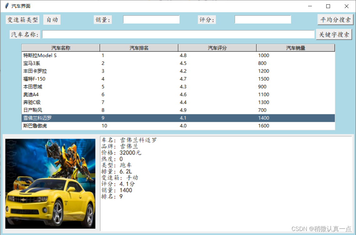 Python的登录注册界面跳转汽车主页面插图(7)