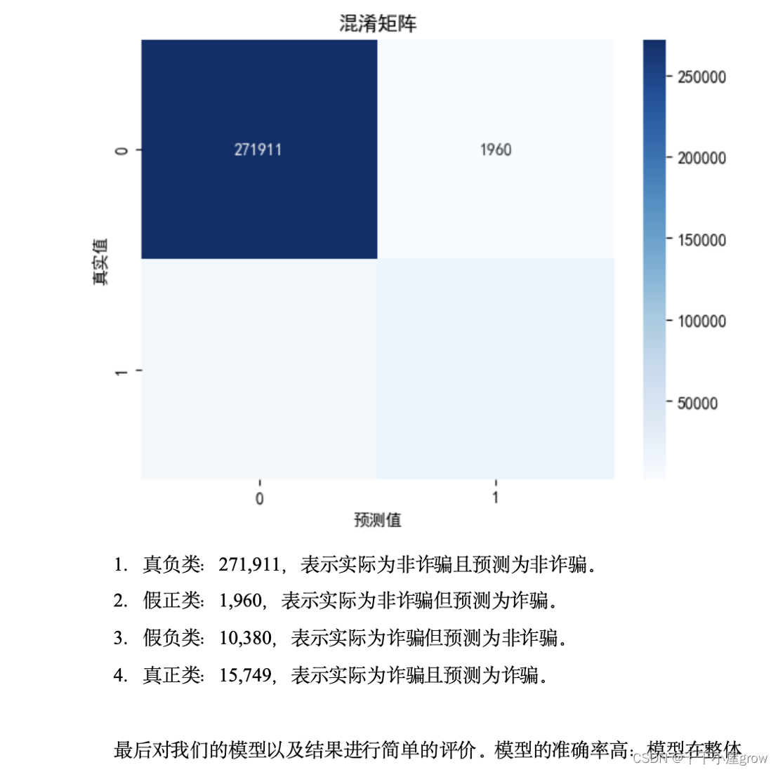 【全部更新完毕】2024全国大学生数据统计与分析竞赛B题思路代码文章教学数学建模-电信银行卡诈骗的数据分析插图(2)