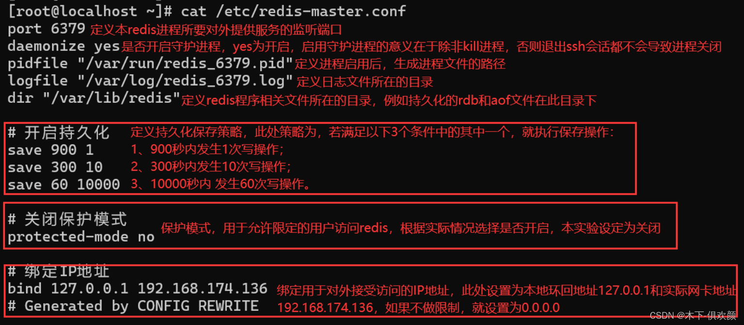 Redis-sentinel（哨兵模式）的搭建步骤及相关知识插图(2)
