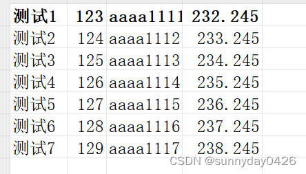 使用Aspose技术将Excel/Word转换为PDF插图