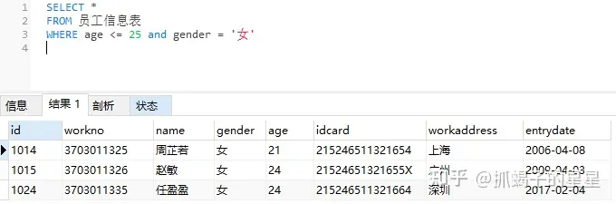 SQL入门教程插图(15)