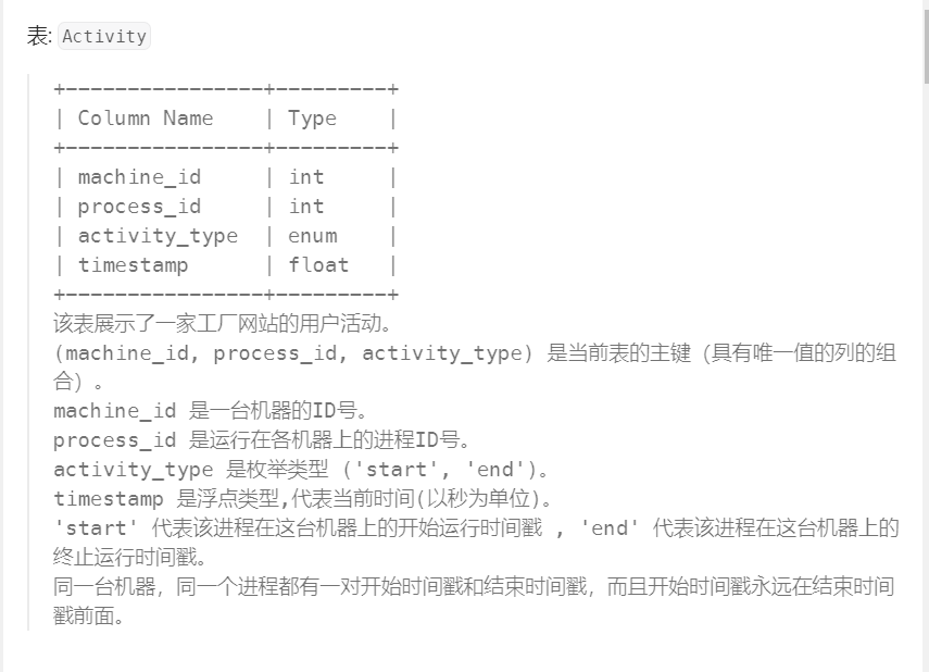 10 -每台机器的进程平均运行时间（高频 SQL 50 题基础版)插图