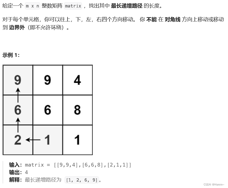 【力扣】矩阵中的最长递增路径插图