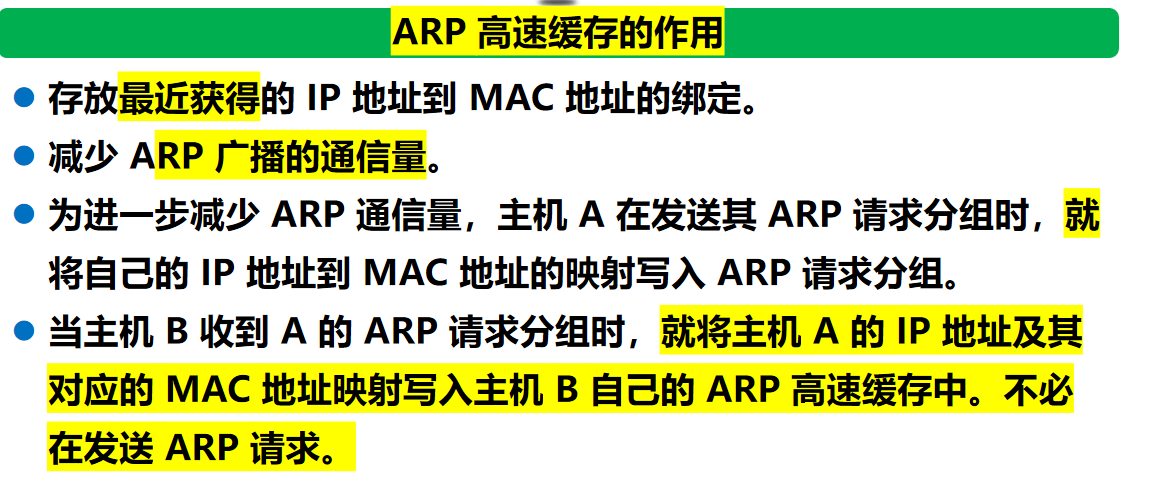 计算机网络 期末复习（谢希仁版本）第4章插图(29)