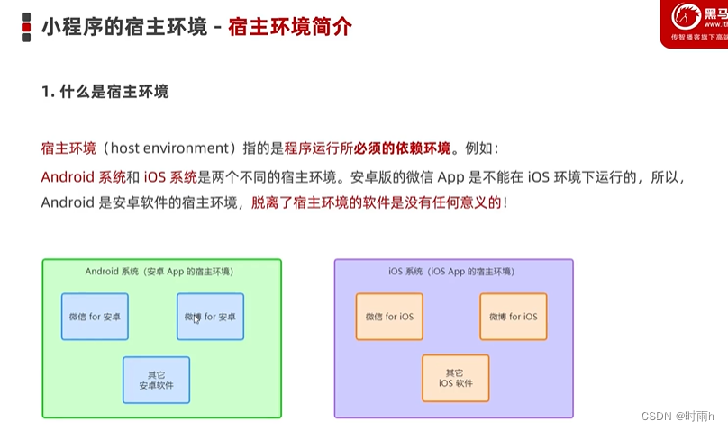 小程序入门笔记（一） 黑马程序员前端微信小程序开发教程插图(18)