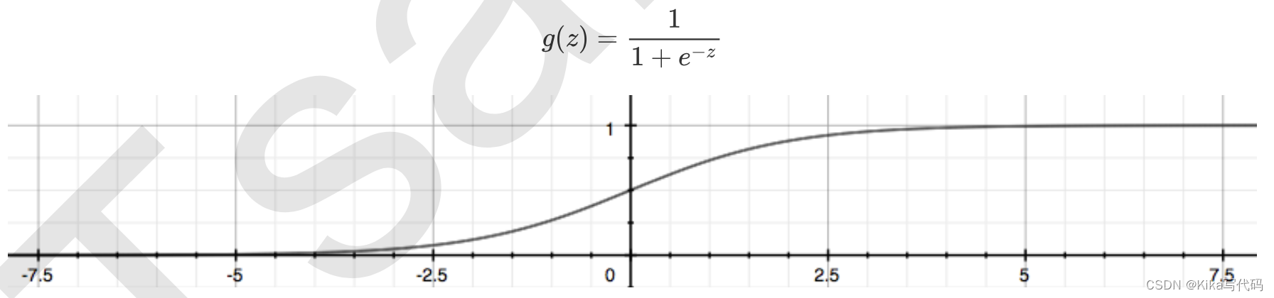 【sklearn】【逻辑回归1】插图(2)