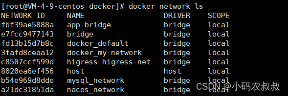 【云原生】Docker Compose 使用详解插图(10)