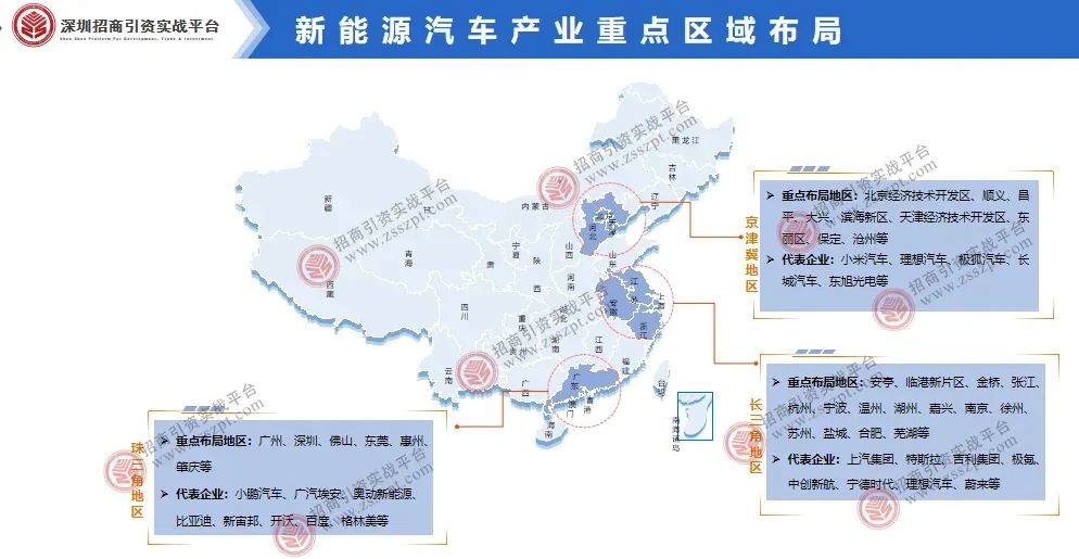 新能源汽车内卷真相插图(7)