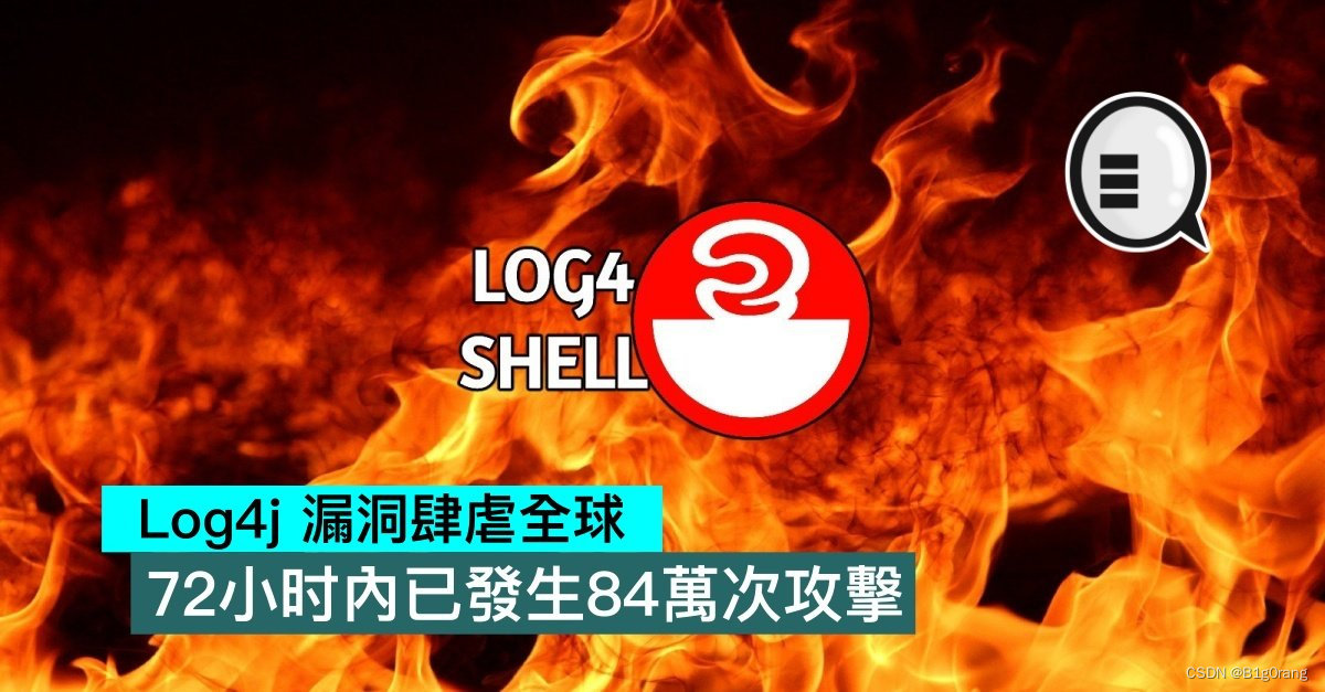 Web网络安全—–Log4j高危漏洞原理及修复插图